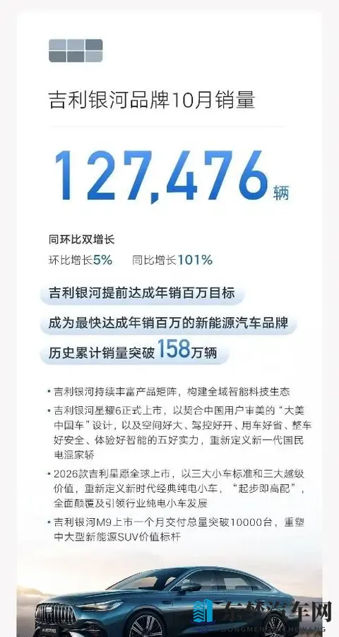 从“聪明电混”到“AI CAR”，吉利正在下一盘怎样的大棋？-1