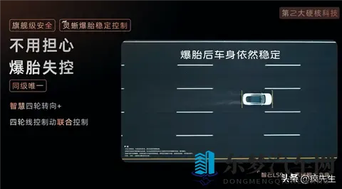 智己LS9用上最新旗舰底盘！转弯半径比大众POLO还小-3