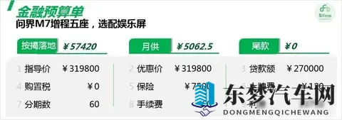 问界M7：纯电版比预想的要好卖，选择最多的还是大五座