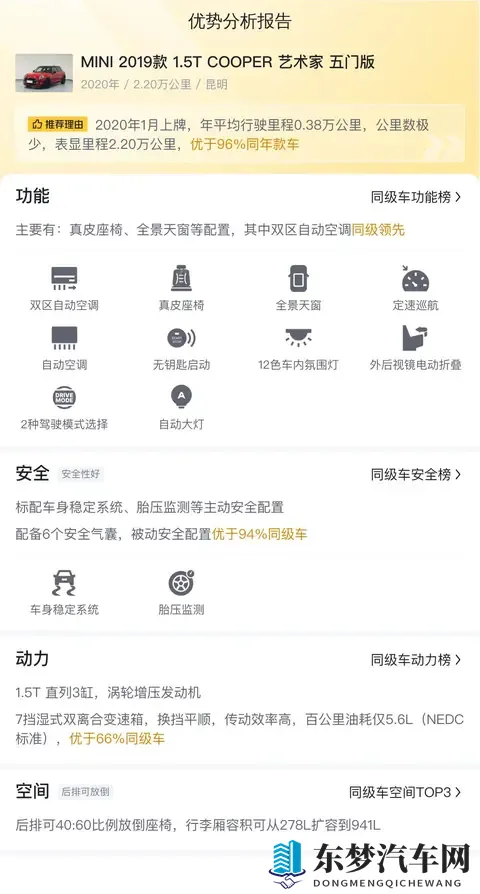 几个W圆梦MINI！2019款COOPER，精致小资女首选？-3