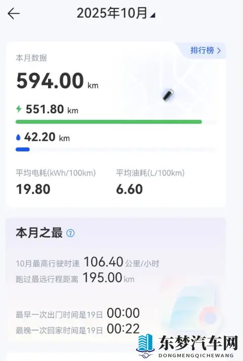 深蓝S09买车及半个月用车记录分享-2