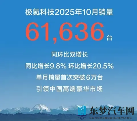 10月新能源销量成绩出炉:比亚迪屠榜,零跑称王-1