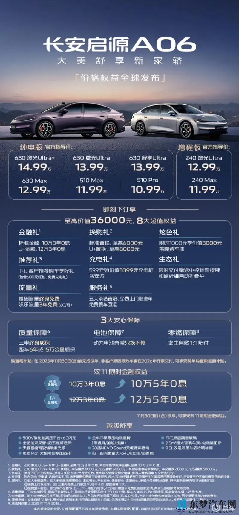 六款纯电两款增程版本 长安启源A06上市1099万起