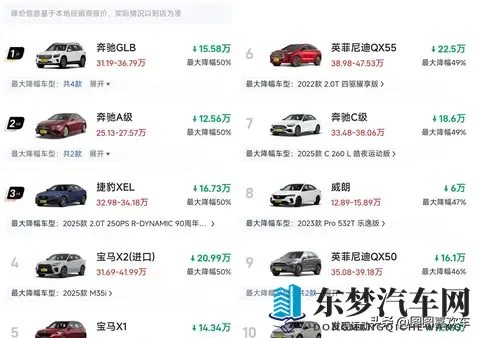 燃油车大跳水？这些车型降价超50%，快来看看有没有你心仪的爱车-2