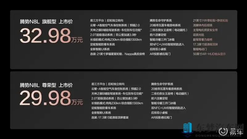 《妻子变漂亮了》动漫：动漫跨界汽车，揭秘爆款背后秘密-1