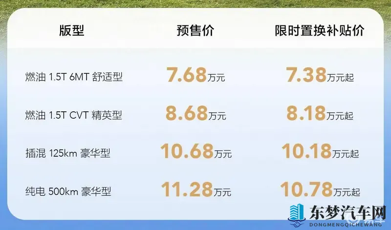 只有精品：豪华新品亮相，性能内饰双升级-2