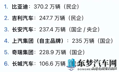 上汽通用关厂，民企巨头吉利接盘扩银河产能-3