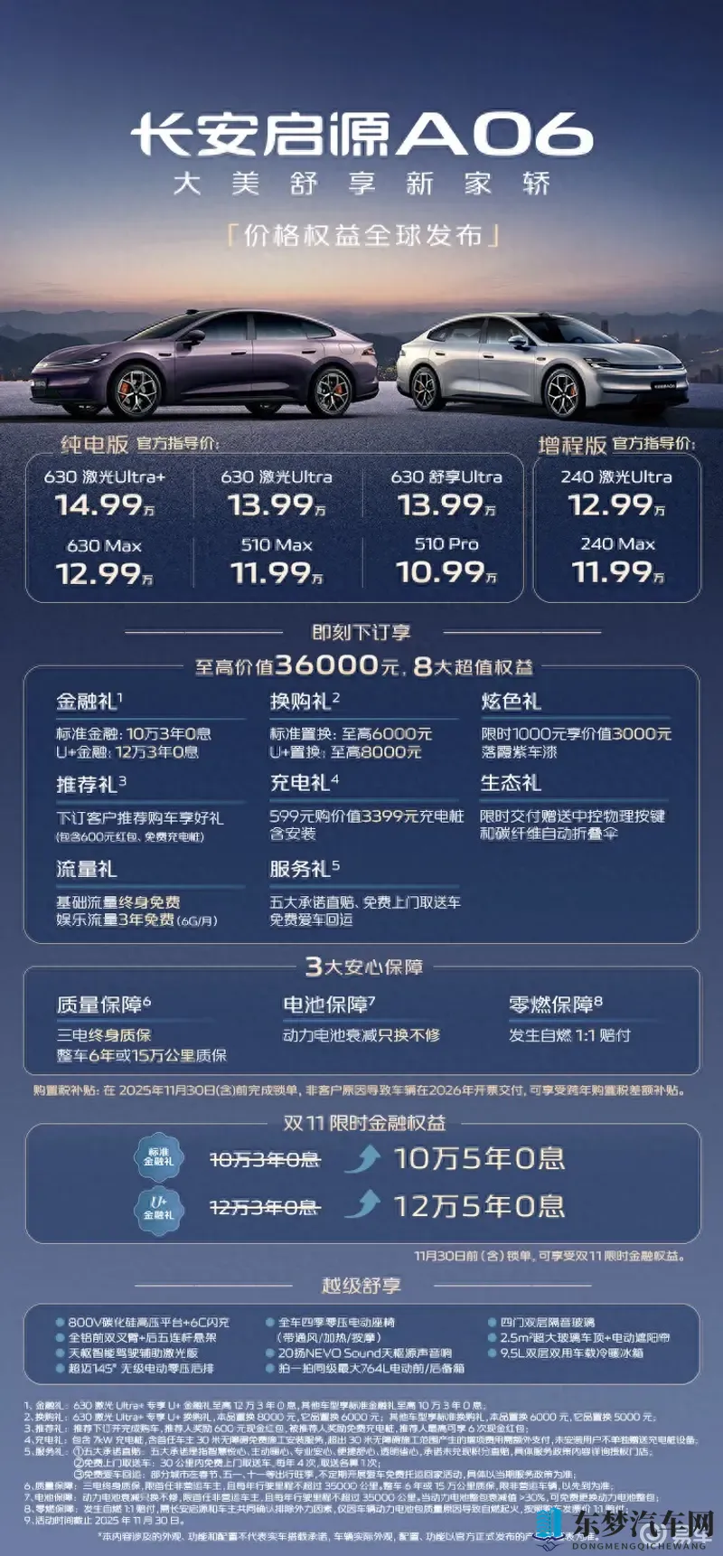 仅1099万起，长安启源A06下订即可享受8大超值权益-1