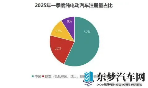 比亚迪狂卖44万,油车为啥卖不动了?新能源真省到让人不敢信-1