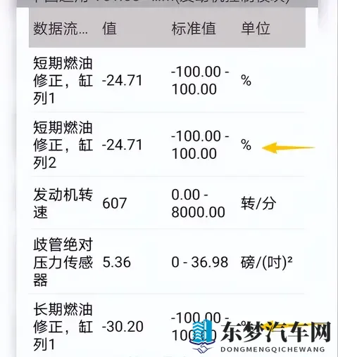 别克GL8熄火费劲,有延迟,怎么回事?-1