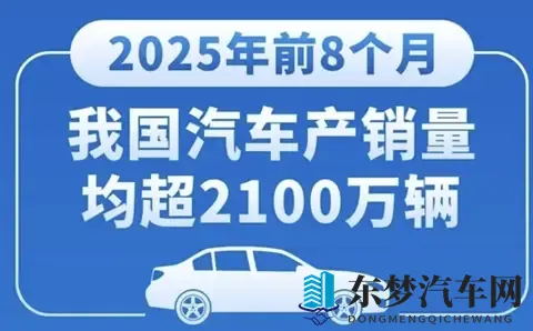 福特CEO感慨：今天中国汽车的威胁，是80年代日本的加强版！-2