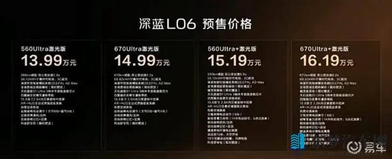 深蓝L06售价悬念揭晓！11月18日上市或将带来价格惊喜-1