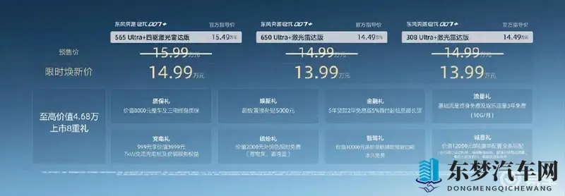 年轻人的第一台“百万”四驱轿跑 东风奕派eπ007+上市