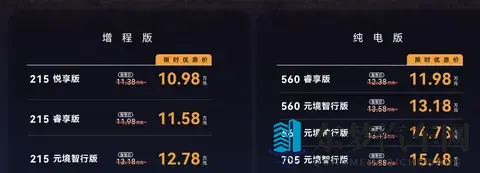 极狐阿尔法T5增程版前瞻:纯电续航163km或售998万元起-2