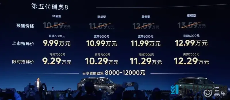 929万的奇瑞瑞虎8,这是要掀桌子了?-1