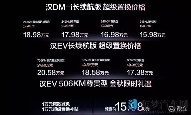 三下悠亚有被中出过吗：智能出行新纪元，绿色未来已来-2