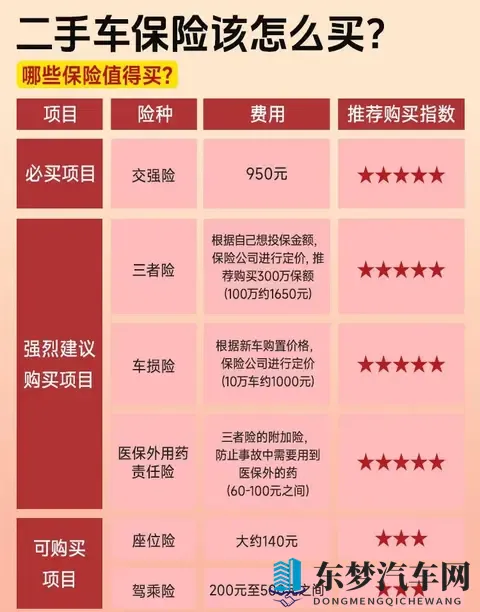 成人吃瓜:汽车内饰新潮流:揭秘舒适驾驶新体验-2