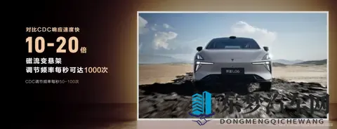 1399万起，后驱小钢炮预售，入门即超值，还有黑科技悬架免费送-3