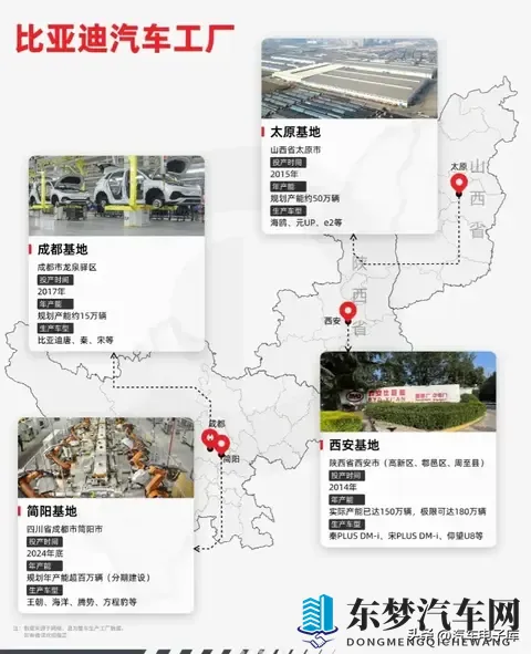 比亚迪新能源汽车工厂分布、产能分析