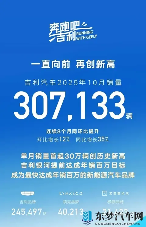 鸿蒙智行碾压 BBA，吉利狂销 30 万辆！金九银十的最大赢家藏不住了-1
