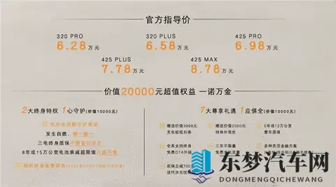 上市不到1月交付就破万台 628万起的极狐阿尔法T1为何能一把破圈-3
