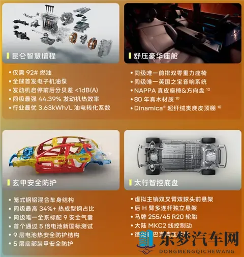 标配华为192线激光雷达！阿维塔06 Elite版上市：2049万起-1