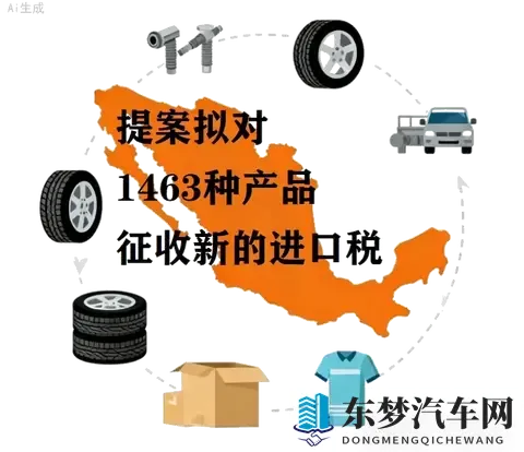 墨西哥预计近期将提高包括轮胎在内的进口关税-2