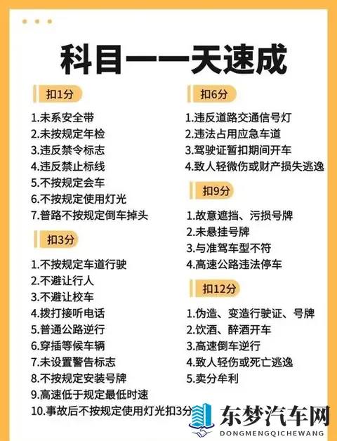 科目一高效通关指南:从学习到考试的全流程技巧-1