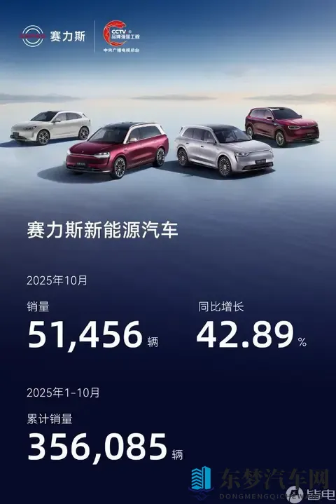 赛力斯预计于11月5日在港股上市，发行价为每股13150港元