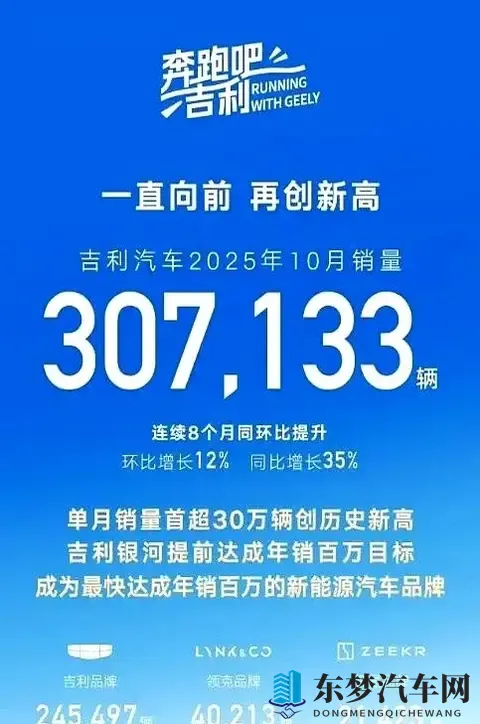 吉利冰火两重天，极氪该怎么办-1