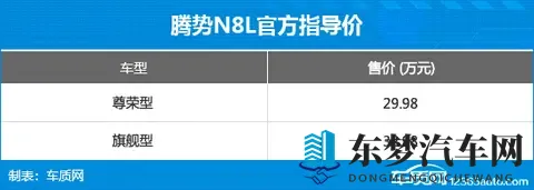 2025年第43周（1027-112）上市新车汇总-1