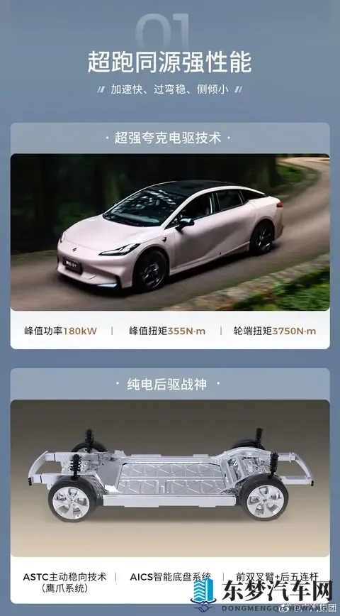 1538万起的昊铂GT Lite版：砍掉激光雷达，换来真香价？-2