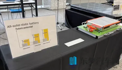 丰田首款固态电池EV最快2027年亮相！