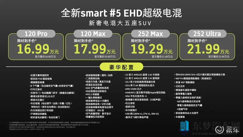 老翁小莹高潮连连：全新车型引关注，极致驾驶体验来袭-1