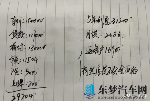 15万的车，5年分期和全款能相差多少钱？老司机一招告诉你-1