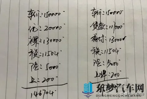 15万的车，5年分期和全款能相差多少钱？老司机一招告诉你-2