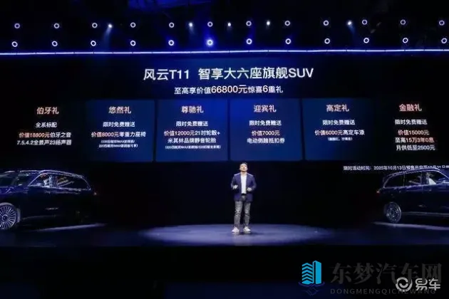 狼人访问升级日常更新内容：汽车科技新风向：自动驾驶新能源市场爆发-2