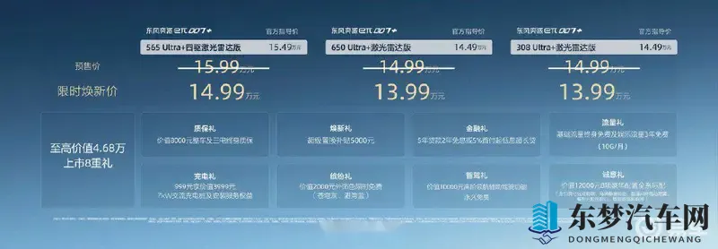 东风新车：1399万起，配备激光雷达，37秒破百，长续航-1