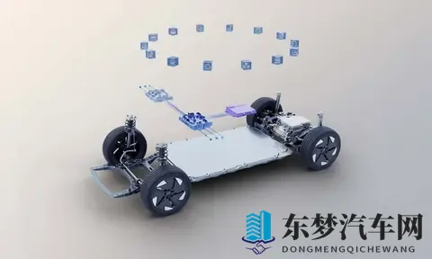 差异化竞争下的实力对决,银河E5与海狮05EV-1