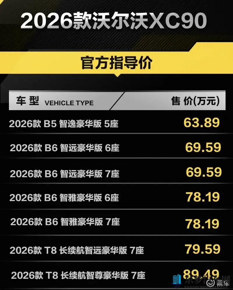 2026款沃尔沃XC90改款上市,7款车型,这你受得了吗-1