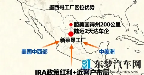 墨西哥工厂奠基,亿纬锂能的全球化布局再落子?-3