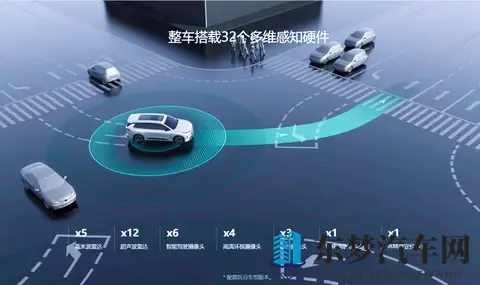 15 万级奶爸车选择？东风奕派eπ008五座版 ：空间大，长途不费腰-3