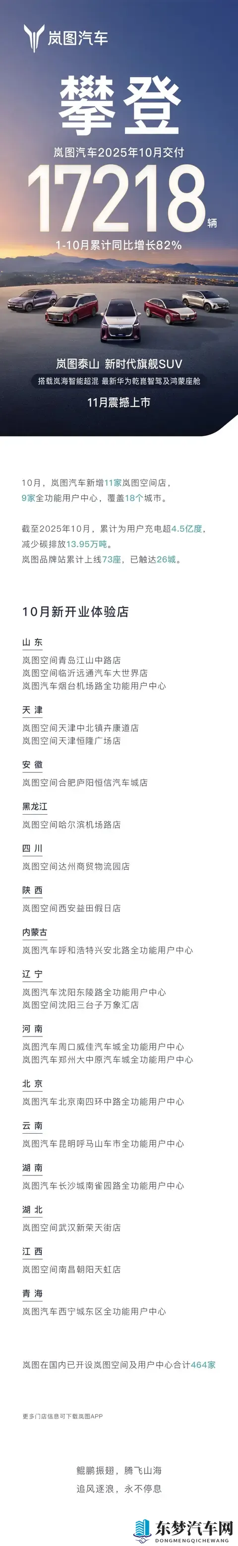 10月新势力销量榜出炉，竟有新势力月销破七万台？-1