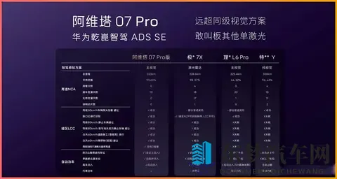 很多人不看好华为的跨界造车，4年过去了，这些人被打脸了吗？-1