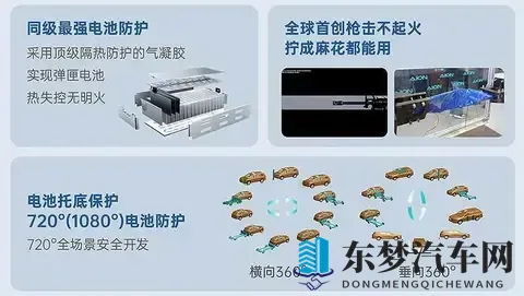 首款增程与纯电双动力齐发,广汽埃安i60开启预售-3