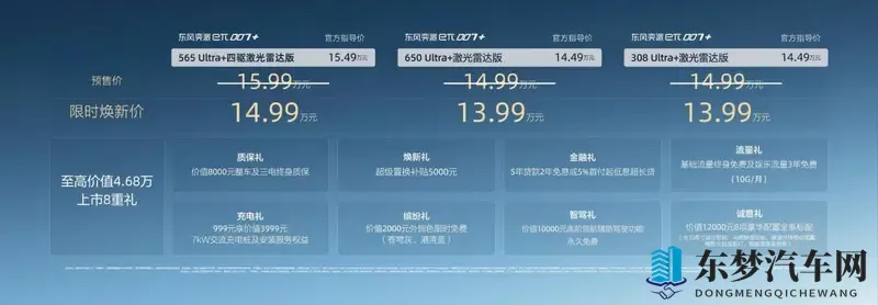 改款不一定就背刺，东风奕派eπ007+