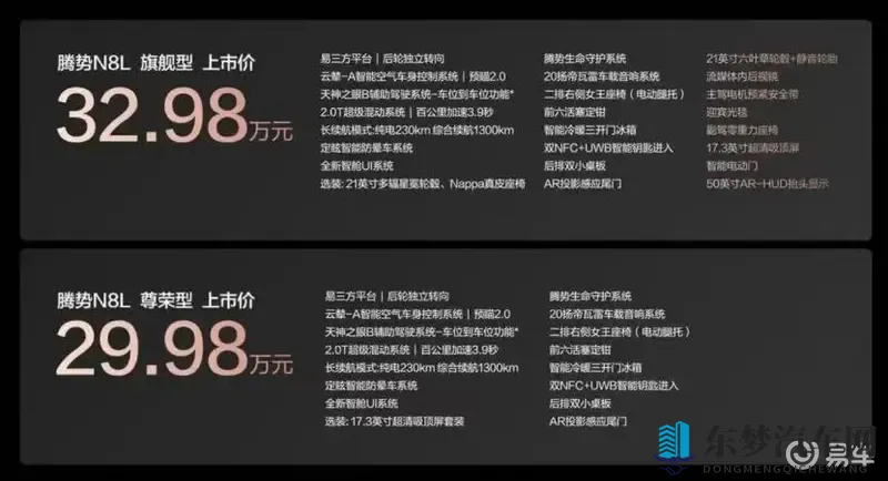 2998万起!腾势N8L是不是你的菜?-1