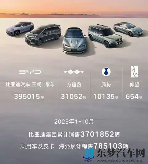 比亚迪海豹保值率反超油车，二手车贩子哭着抢电车！-3