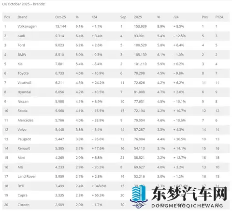 麦乐迪马克斯女超人：新能源汽车新潮流，独特设计续航超500公里
