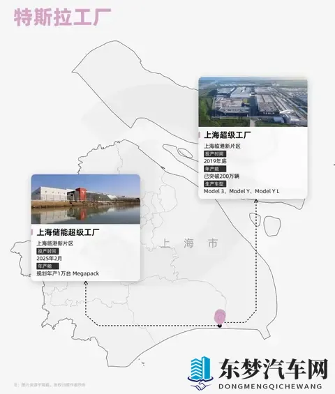 新能源造车地图:5大品牌13座工厂,暗藏这些玄机!-3